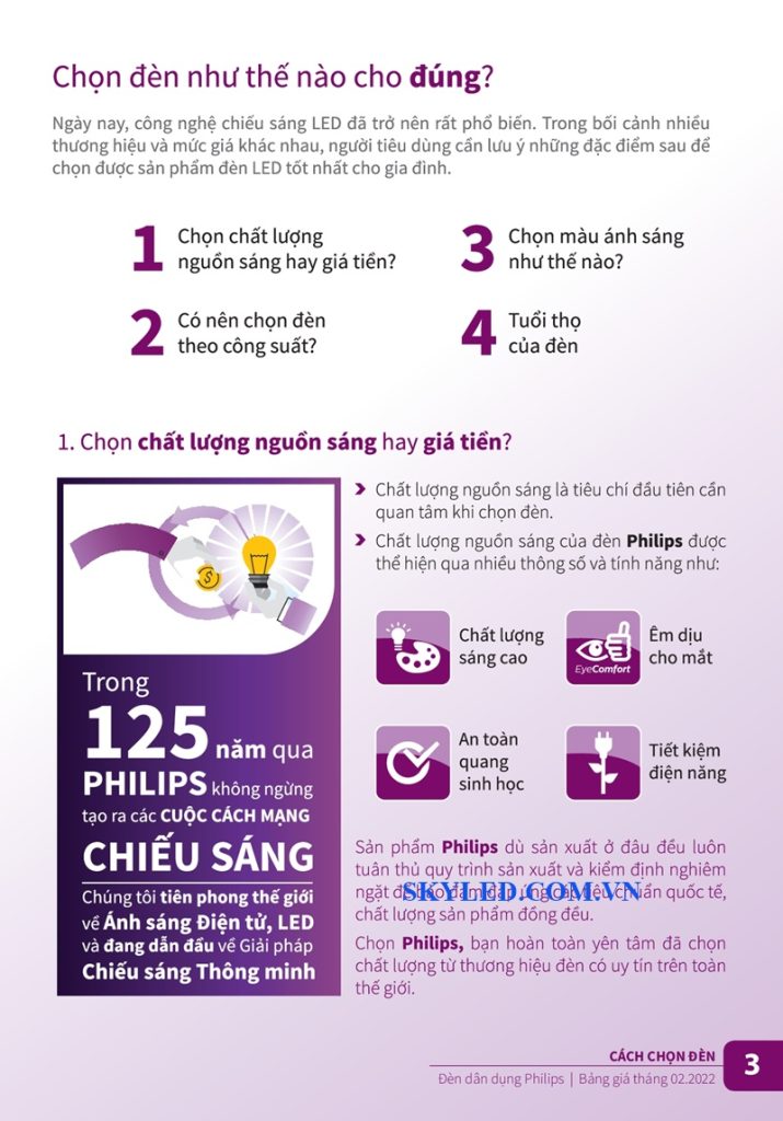 Catalogue Bảng giá đèn led Philips tháng 2 2022 3