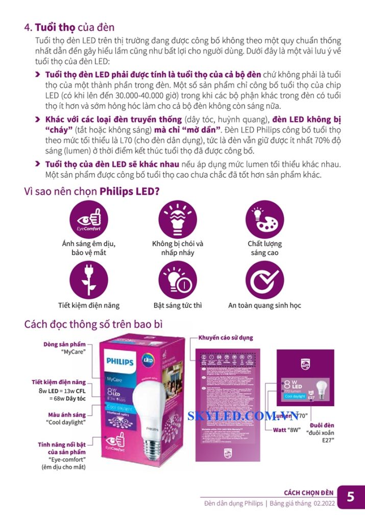 Catalogue Bảng giá đèn led Philips tháng 2 2022 5