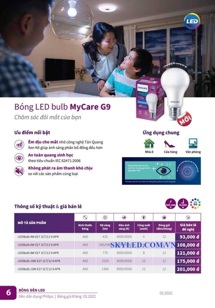 Catalogue Bảng giá đèn led Philips tháng 2 2022 6