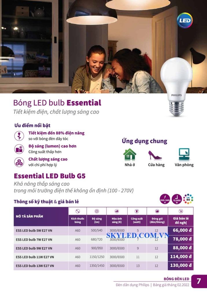 Catalogue Bảng giá đèn led Philips tháng 2 2022 7