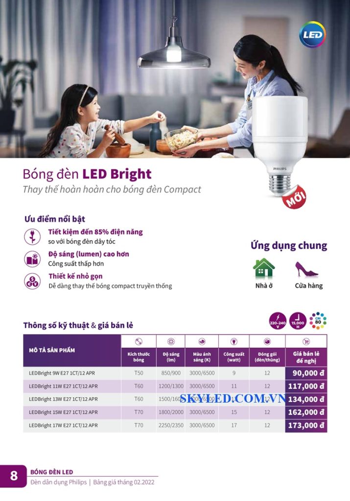 Catalogue Bảng giá đèn led Philips tháng 2 2022 8