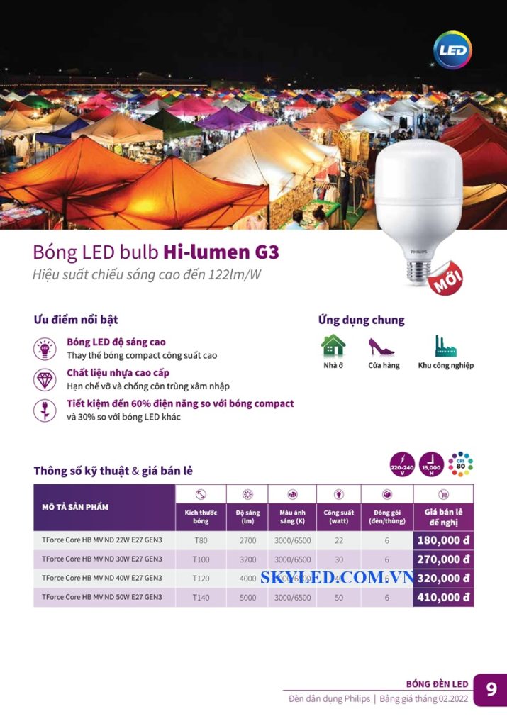 Catalogue Bảng giá đèn led Philips tháng 2 2022 9