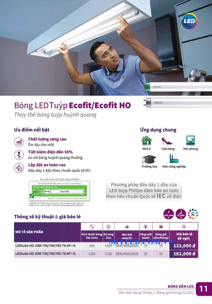Catalogue Bảng giá đèn led Philips tháng 2 2022 11