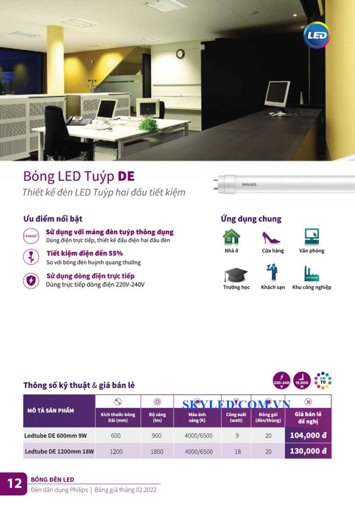 Catalogue Bảng giá đèn led Philips tháng 2 2022 12