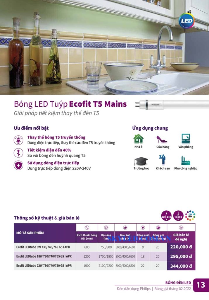 Catalogue Bảng giá đèn led Philips tháng 2 2022 13