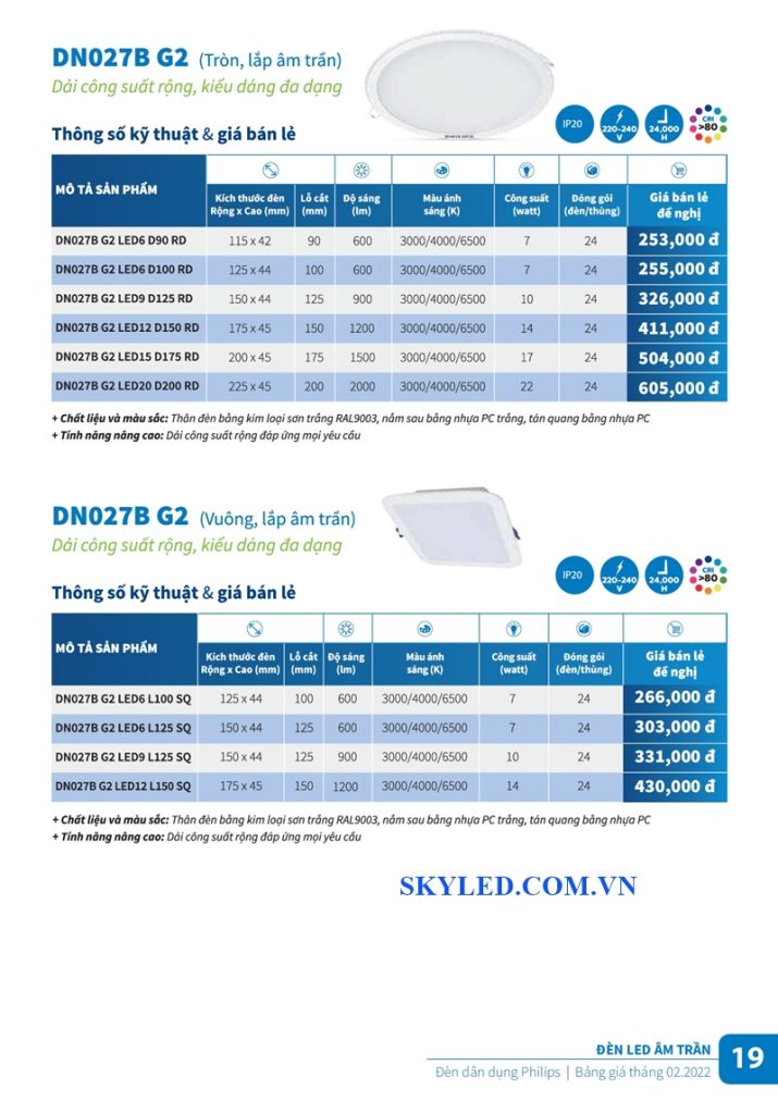Catalogue Bảng giá đèn led Philips tháng 2 2022 19