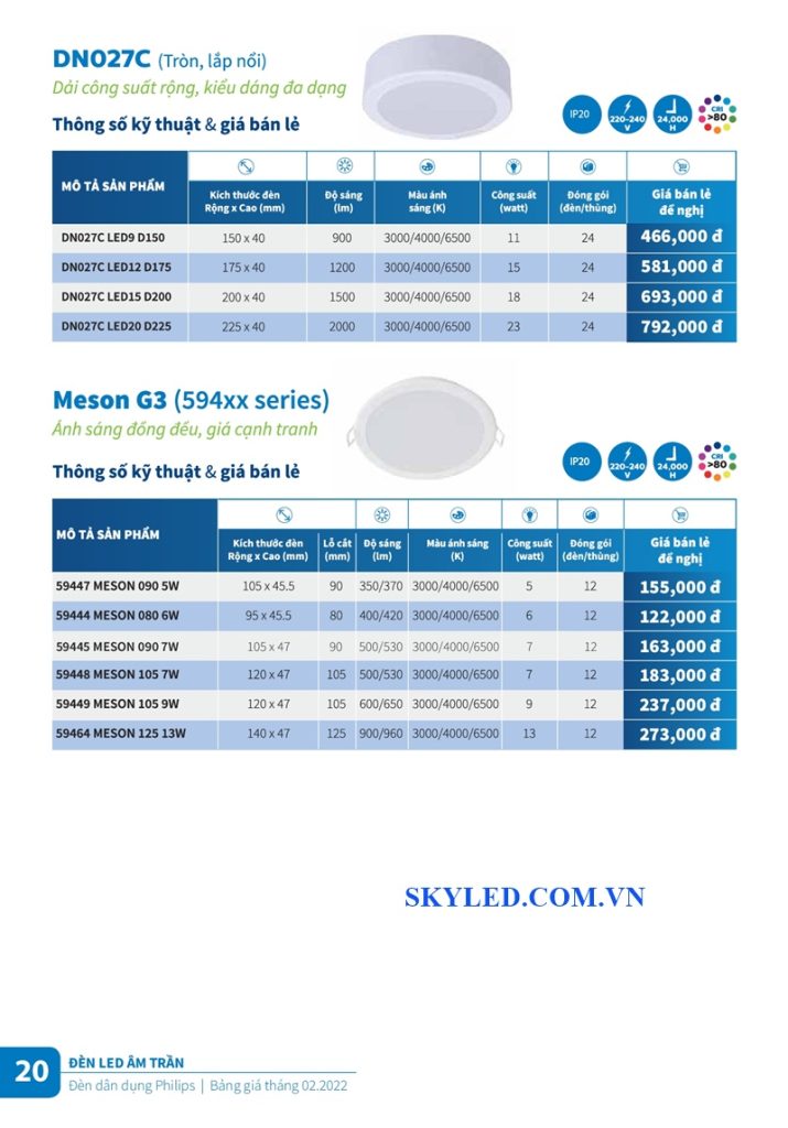 Catalogue Bảng giá đèn led Philips tháng 2 2022 20