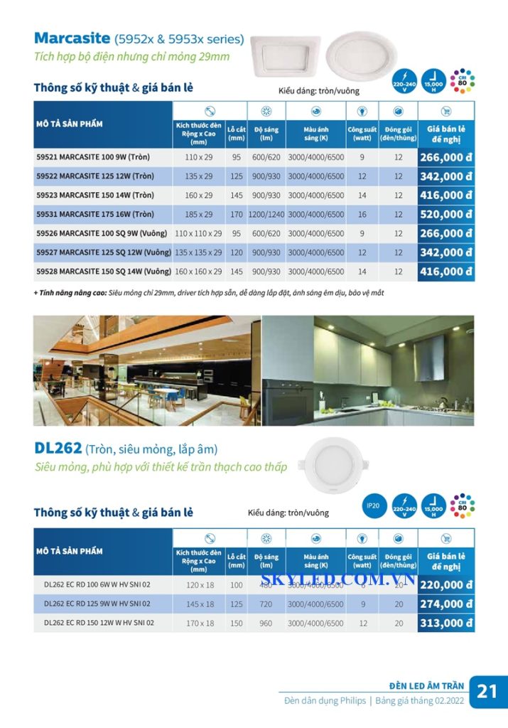 Catalogue Bảng giá đèn led Philips tháng 2 2022 21