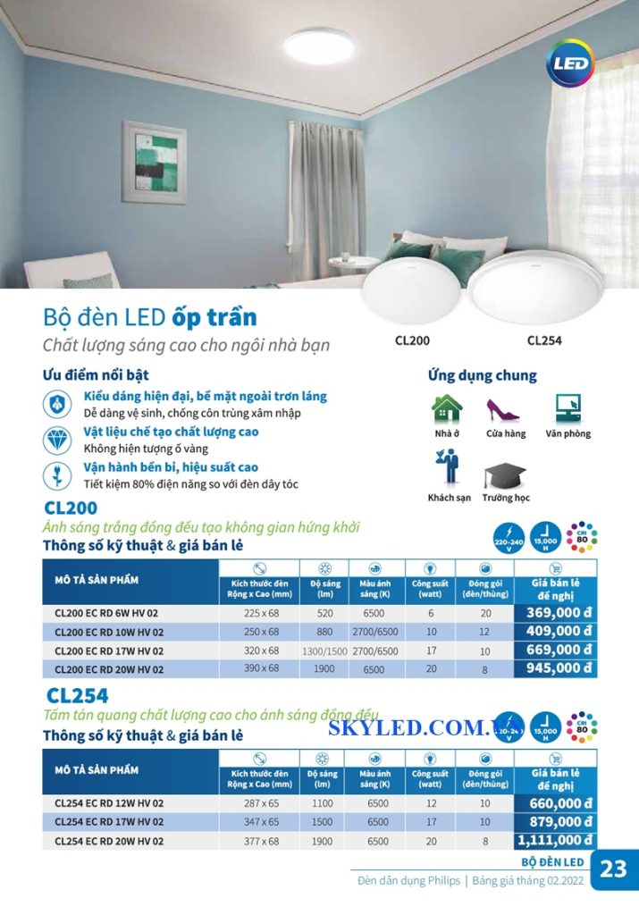 Catalogue Bảng giá đèn led Philips tháng 2 2022 23