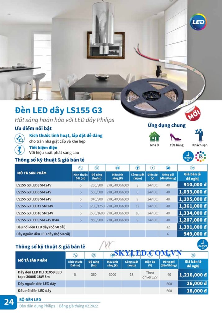 Catalogue Bảng giá đèn led Philips tháng 2 2022 24
