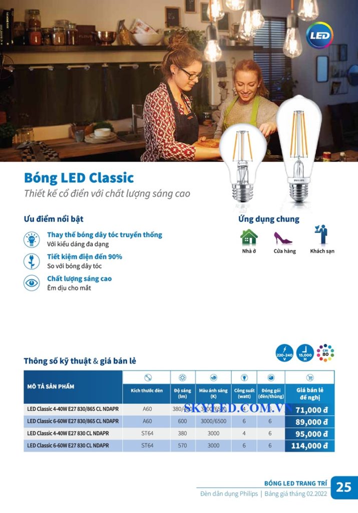 Catalogue Bảng giá đèn led Philips tháng 2 2022 25
