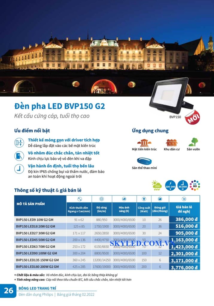 Catalogue Bảng giá đèn led Philips tháng 2 2022 26