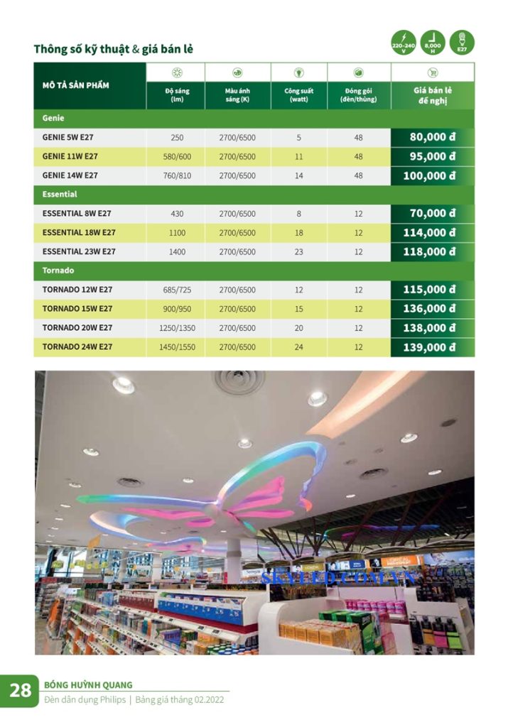 Catalogue Bảng giá đèn led Philips tháng 2 2022 28