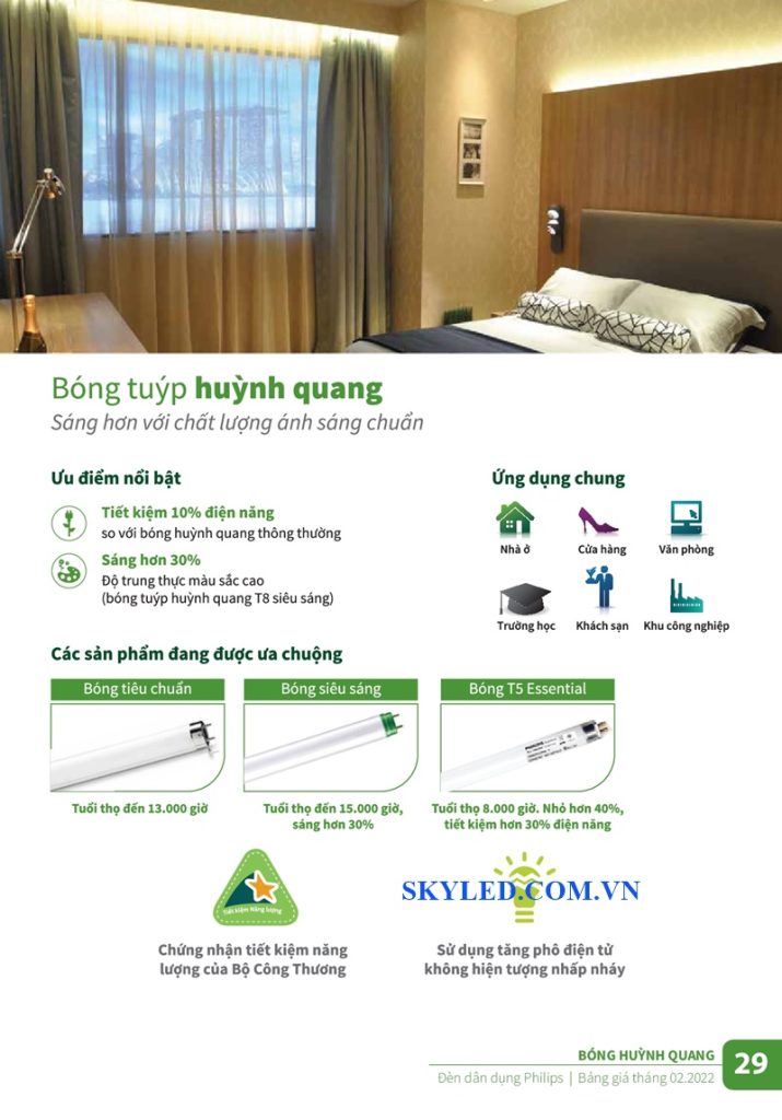 Catalogue Bảng giá đèn led Philips tháng 2 2022 29