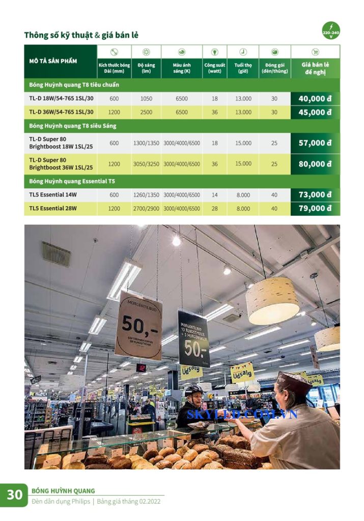 Catalogue Bảng giá đèn led Philips tháng 2 2022 30