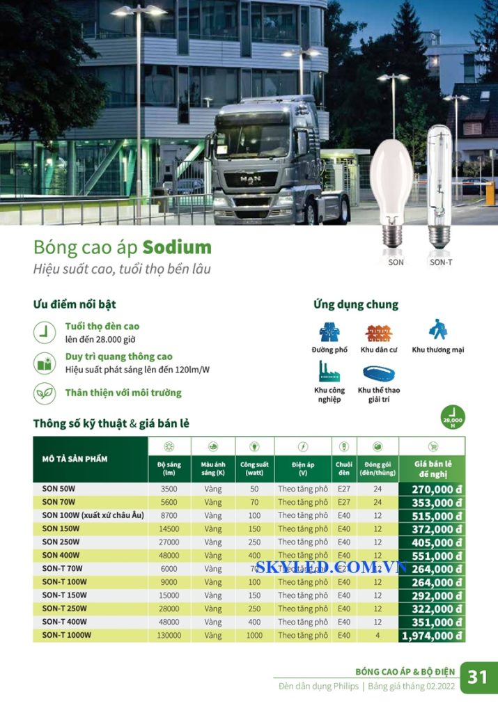 Catalogue Bảng giá đèn led Philips tháng 2 2022 31