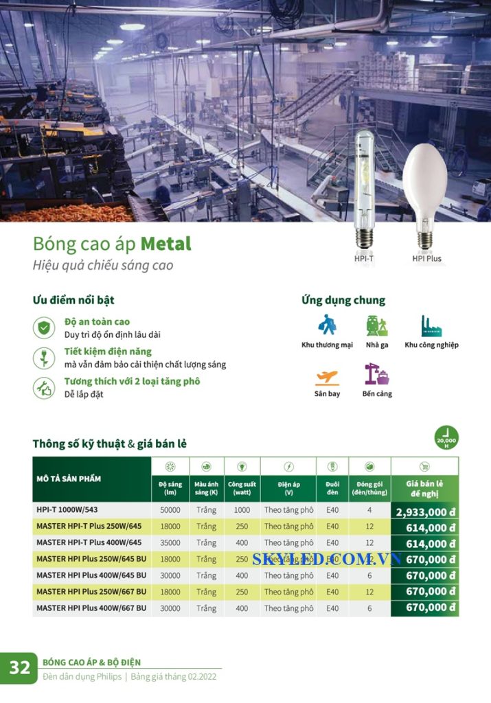 Catalogue Bảng giá đèn led Philips tháng 2 2022 32