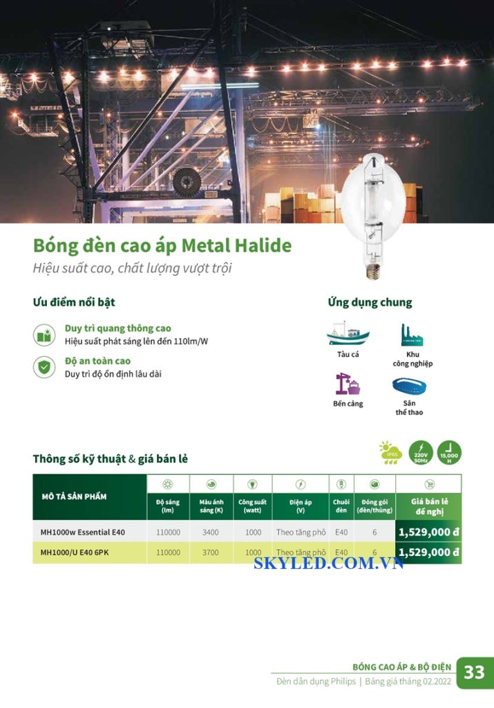 Catalogue Bảng giá đèn led Philips tháng 2 2022 33