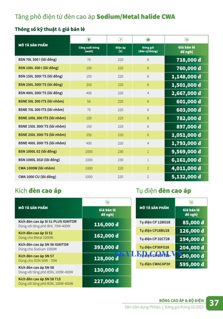 Catalogue Bảng giá đèn led Philips tháng 2 2022 37