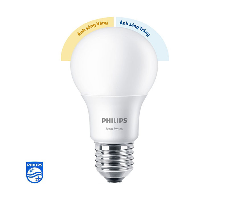 scene-switch-led-9-5w scene switch led 9 5w